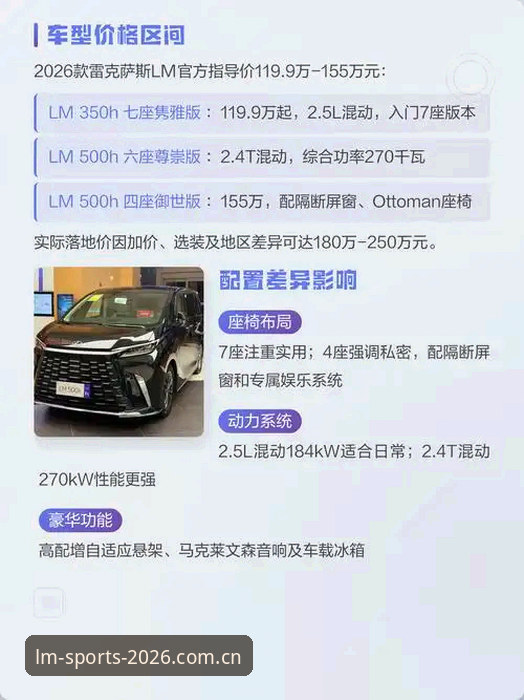 7个关键步骤搞定LM体育下载链接：2026全新版实测对比
