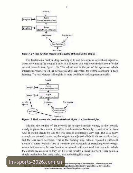LM体育平台使用完整指南：从下载到实战的深度教程