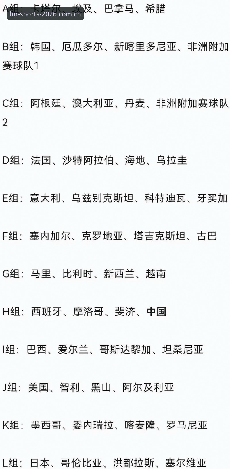 U17世界杯抽签结果解读完整指南：LM体育平台带你深入了解中国足球青年军出线形势